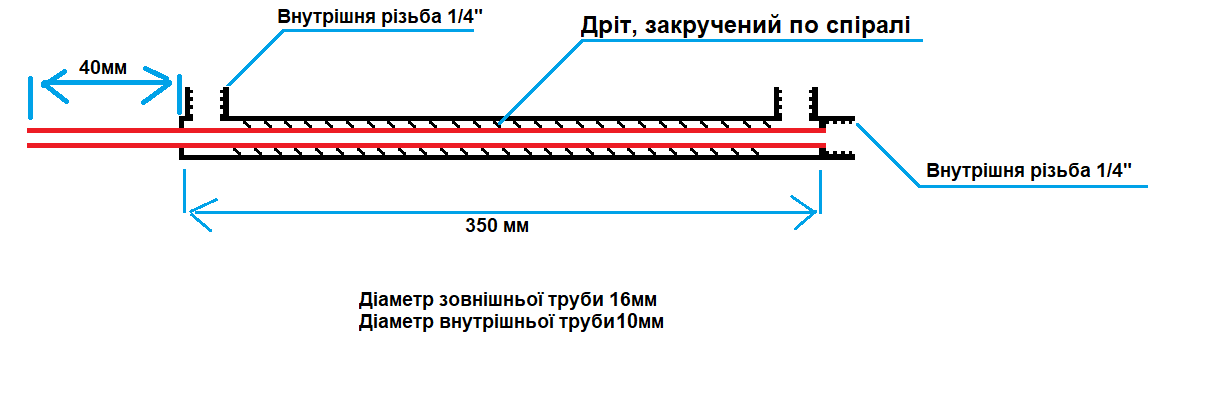 Узел работы по пару. Узел отбора по жидкости с доохладителем чертеж. Узел отбора по жидкости 2 дюйма с доохладителем чертежи. Доохладитель для узла отбора по жидкости своими руками. Доохладитель для узла отбора по жидкости чертёжи.
